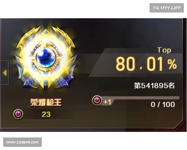 王朝霸域:荣耀征程,铁血沙场铸就霸业 王朝霸域:荣耀征程,铁血沙场铸就霸业