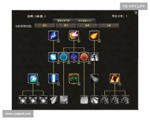 苍穹之巅 龙之召唤攻略秘籍 苍穹之巅 龙之召唤攻略秘籍