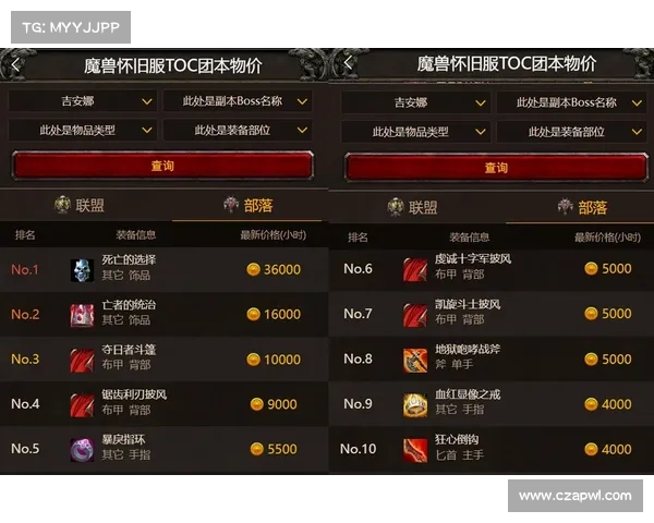 魔兽世界如何准确了解装备价格 魔兽世界如何准确了解装备价格